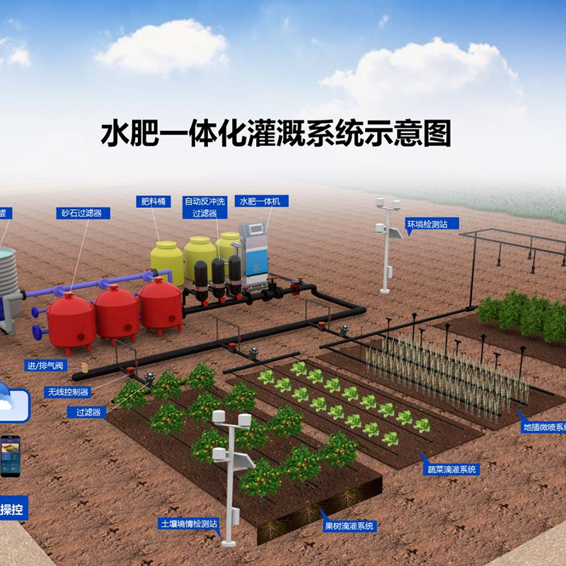 襄阳市水肥机水肥机 - 价格